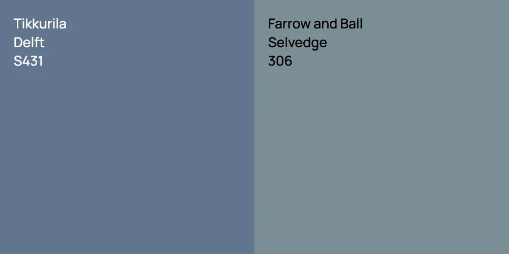 Tikkurila Delft vs. Farrow and Ball Selvedge