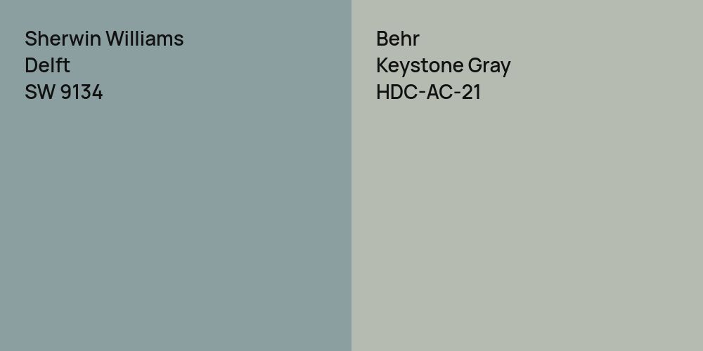 Sherwin Williams Delft vs. Behr Keystone Gray