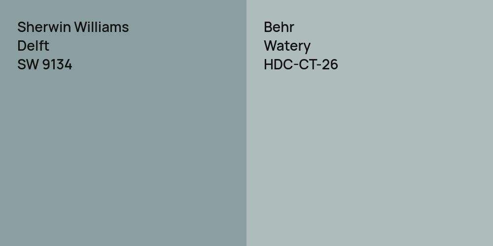 Sherwin Williams Delft vs. Behr Watery