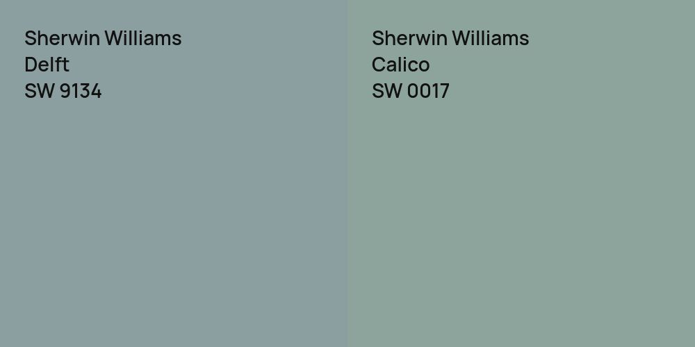 Sherwin Williams Delft vs. Sherwin Williams Calico