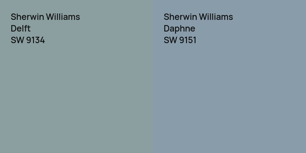 Sherwin Williams Delft vs. Sherwin Williams Daphne