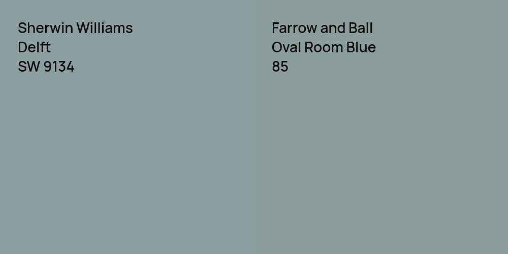 Sherwin Williams Delft vs. Farrow and Ball Oval Room Blue