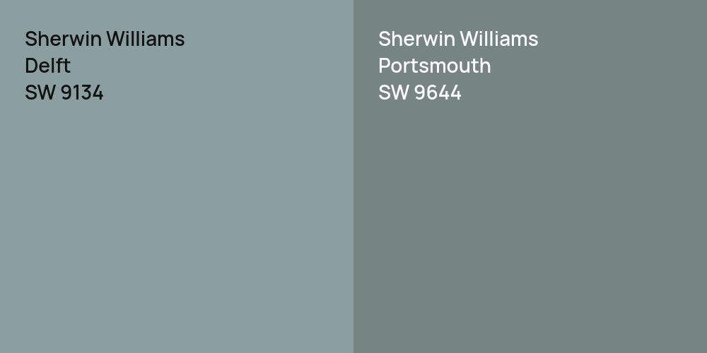 Sherwin Williams Delft vs. Sherwin Williams Portsmouth