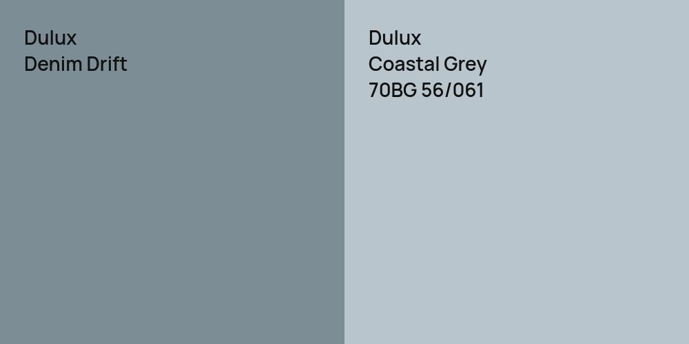 Dulux Denim Drift vs. Dulux Coastal Grey