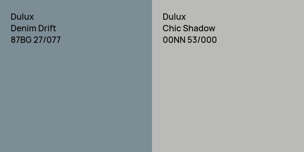 Dulux Denim Drift vs. Dulux Chic Shadow