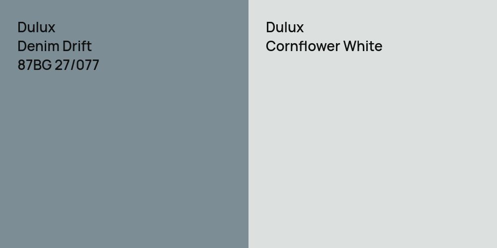 Dulux Denim Drift vs. Dulux Cornflower White