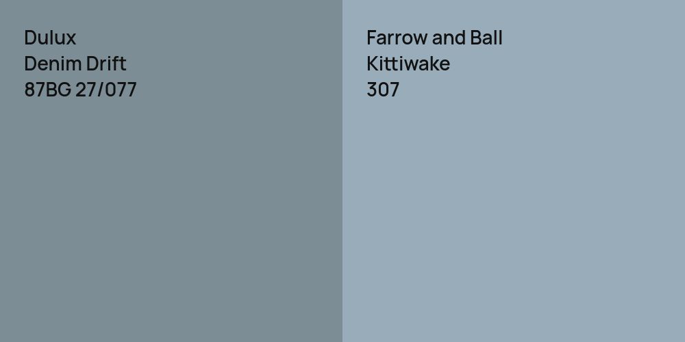 Dulux Denim Drift vs. Farrow and Ball Kittiwake