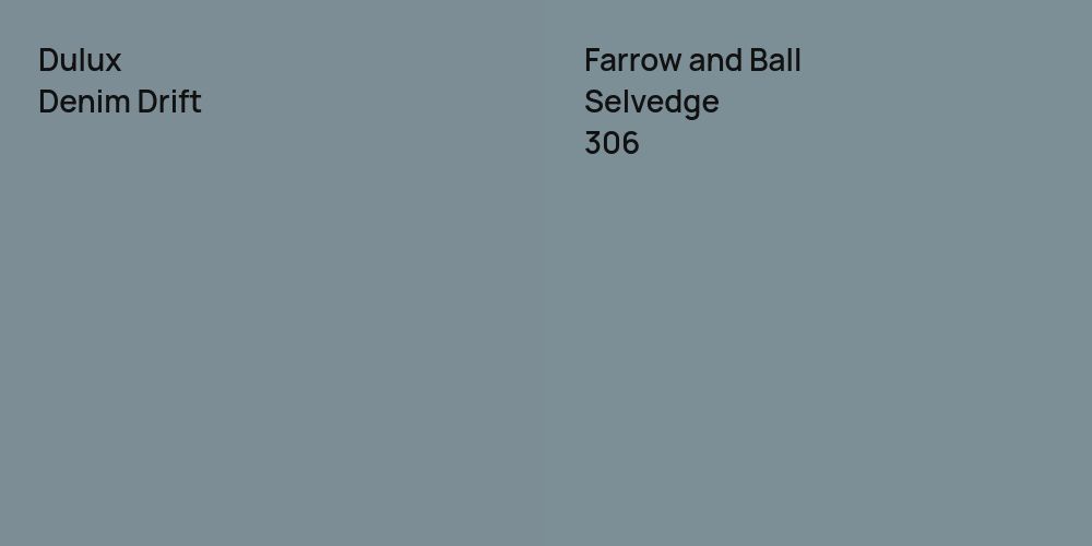 Dulux Denim Drift vs. Farrow and Ball Selvedge