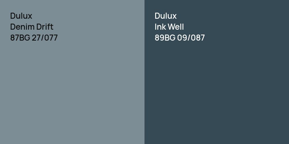 Dulux Denim Drift vs. Dulux Ink Well