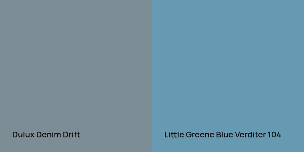 Dulux Denim Drift vs. Little Greene Blue Verditer