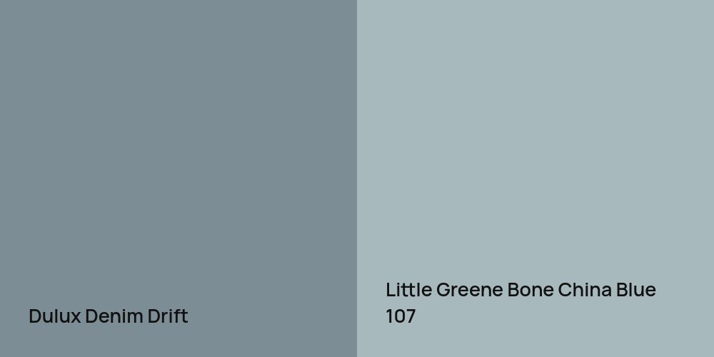 Dulux Denim Drift vs. Little Greene Bone China Blue