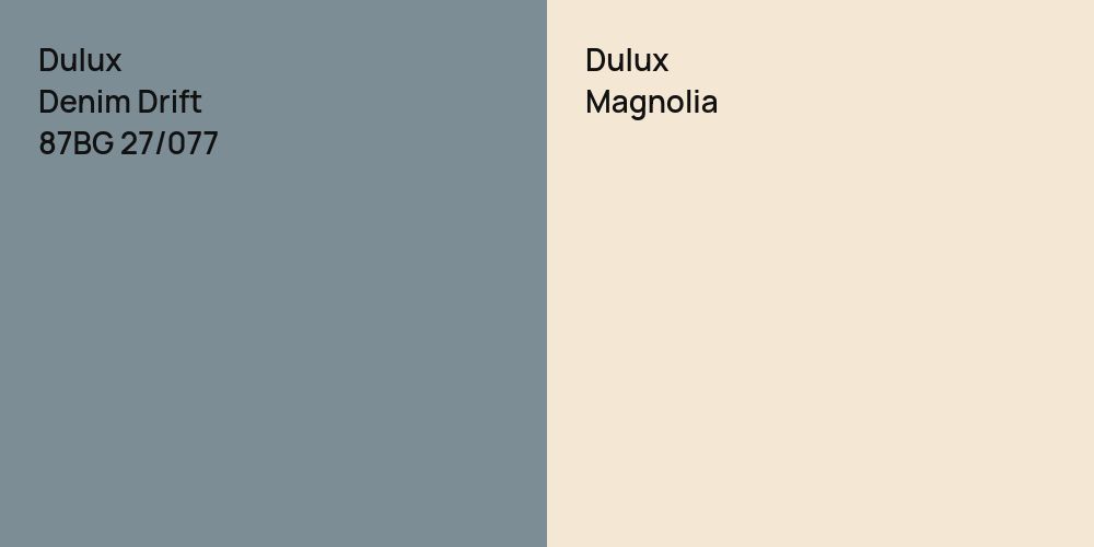 Dulux Denim Drift vs. Dulux Magnolia