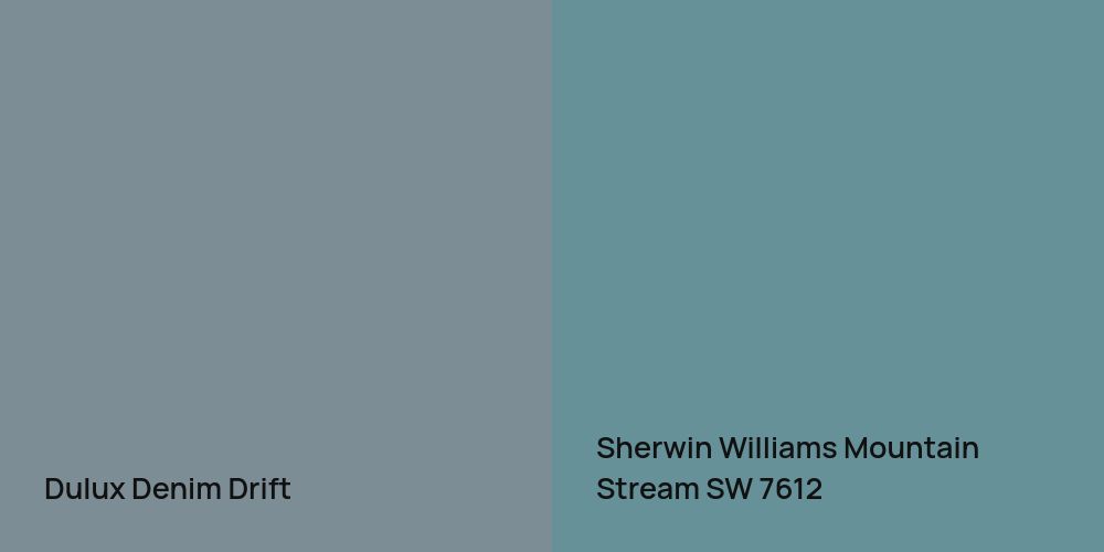 Dulux Denim Drift vs. Sherwin Williams Mountain Stream