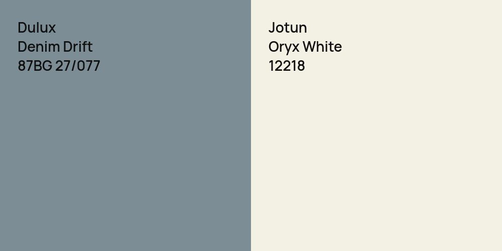 Dulux Denim Drift vs. Jotun Oryx White