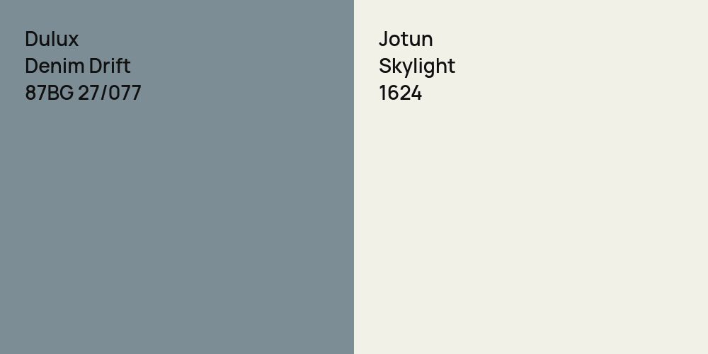 Dulux Denim Drift vs. Jotun Skylight