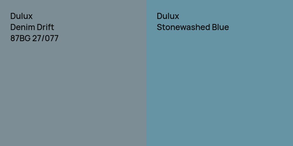 Dulux Denim Drift vs. Dulux Stonewashed Blue