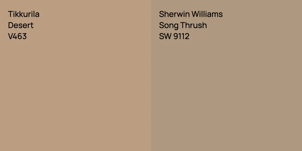 Tikkurila Desert vs. Sherwin Williams Song Thrush