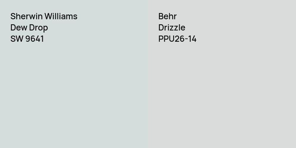 Sherwin Williams Dew Drop vs. Behr Drizzle