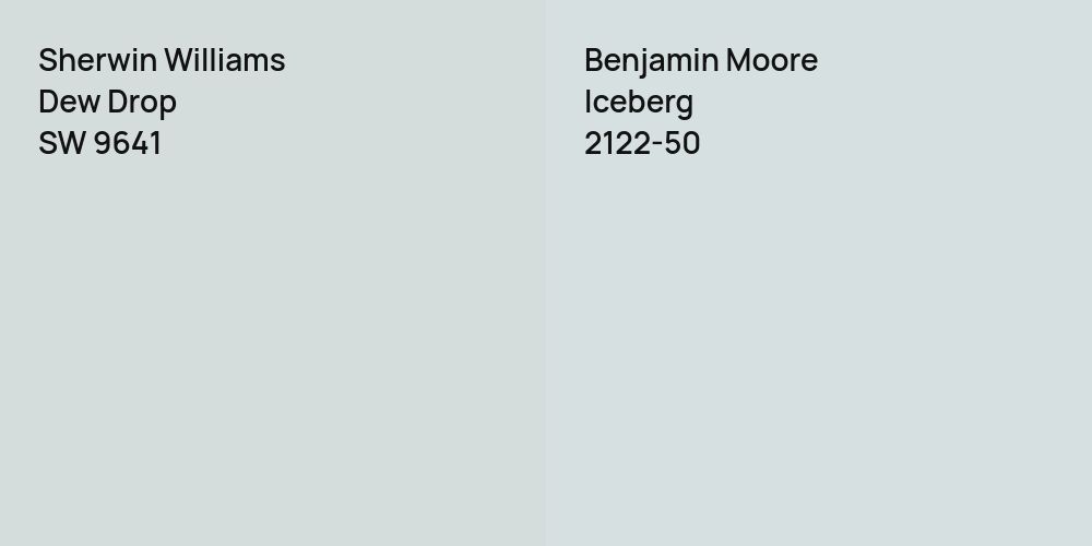 Sherwin Williams Dew Drop vs. Benjamin Moore Iceberg