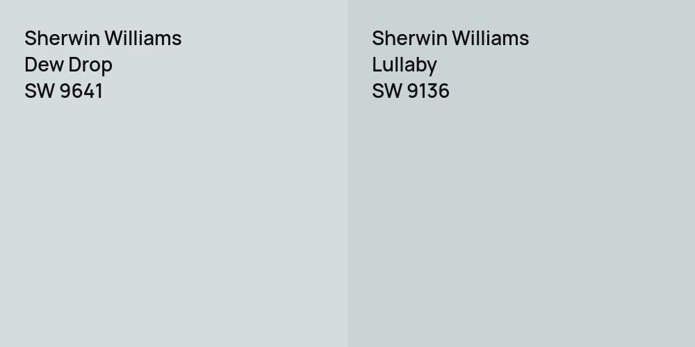 Sherwin Williams Dew Drop vs. Sherwin Williams Lullaby