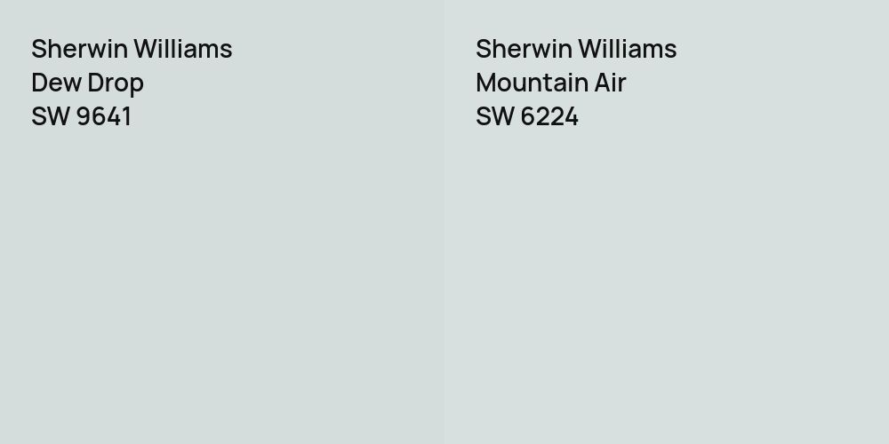 Sherwin Williams Dew Drop vs. Sherwin Williams Mountain Air