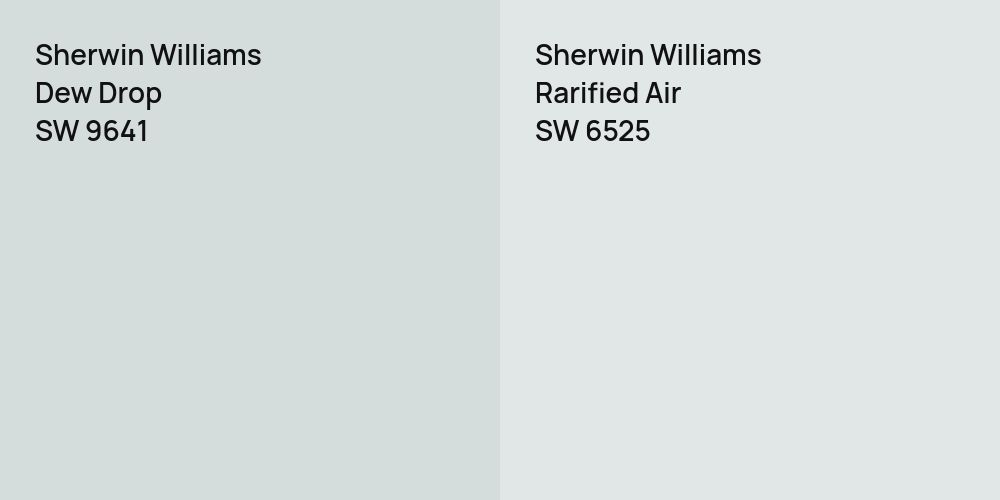 Sherwin Williams Dew Drop vs. Sherwin Williams Rarified Air