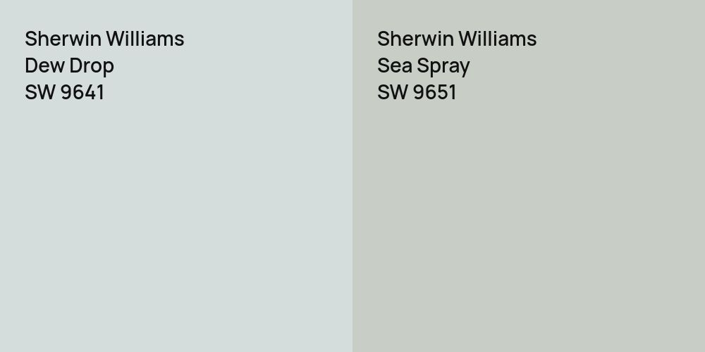 Sherwin Williams Dew Drop vs. Sherwin Williams Sea Spray