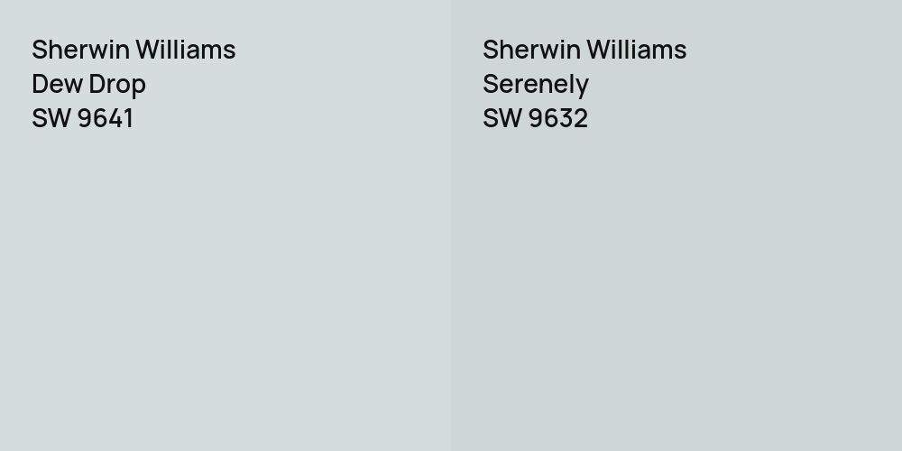 Sherwin Williams Dew Drop vs. Sherwin Williams Serenely