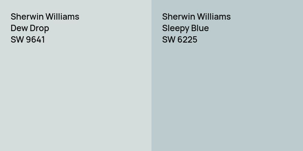 Sherwin Williams Dew Drop vs. Sherwin Williams Sleepy Blue