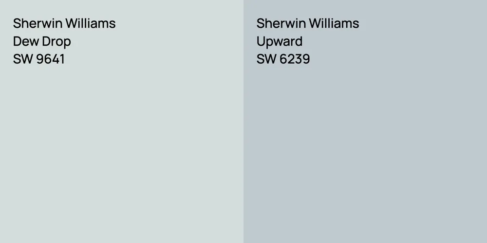 Sherwin Williams Dew Drop vs. Sherwin Williams Upward