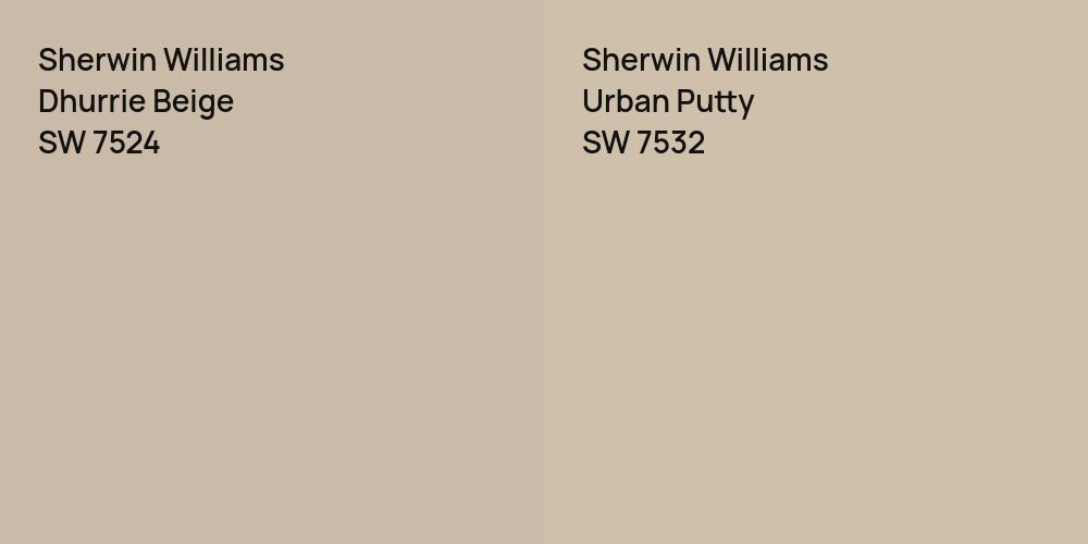 Sherwin Williams Dhurrie Beige vs. Sherwin Williams Urban Putty