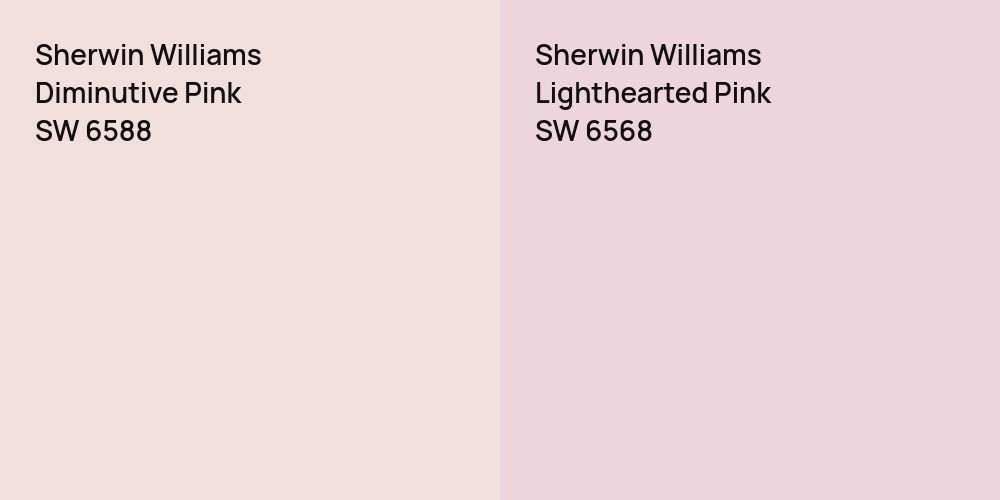 Sherwin Williams Diminutive Pink vs. Sherwin Williams Lighthearted Pink