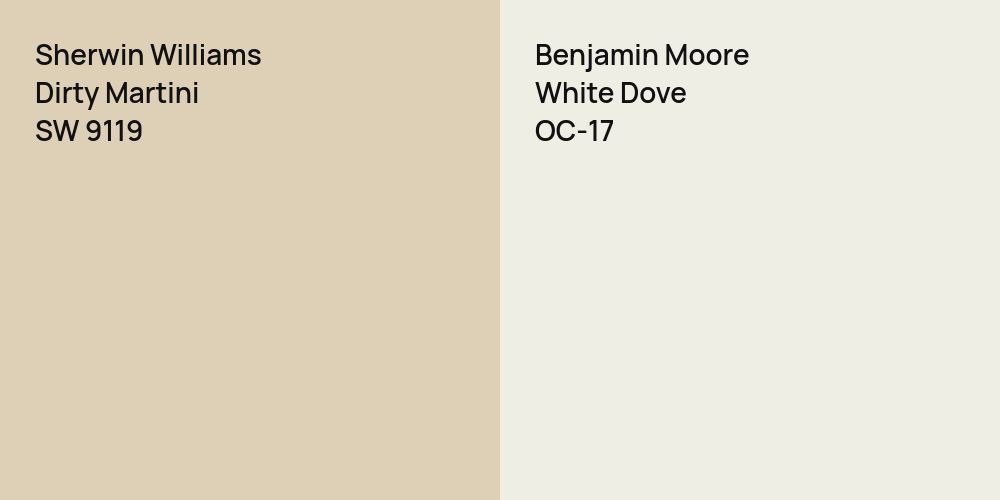 Sherwin Williams Dirty Martini vs. Benjamin Moore White Dove