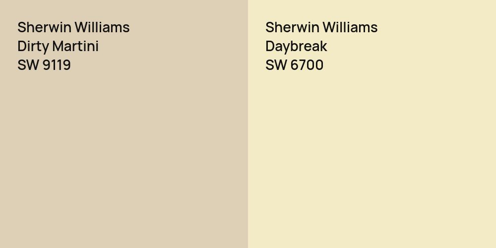 Sherwin Williams Dirty Martini vs. Sherwin Williams Daybreak