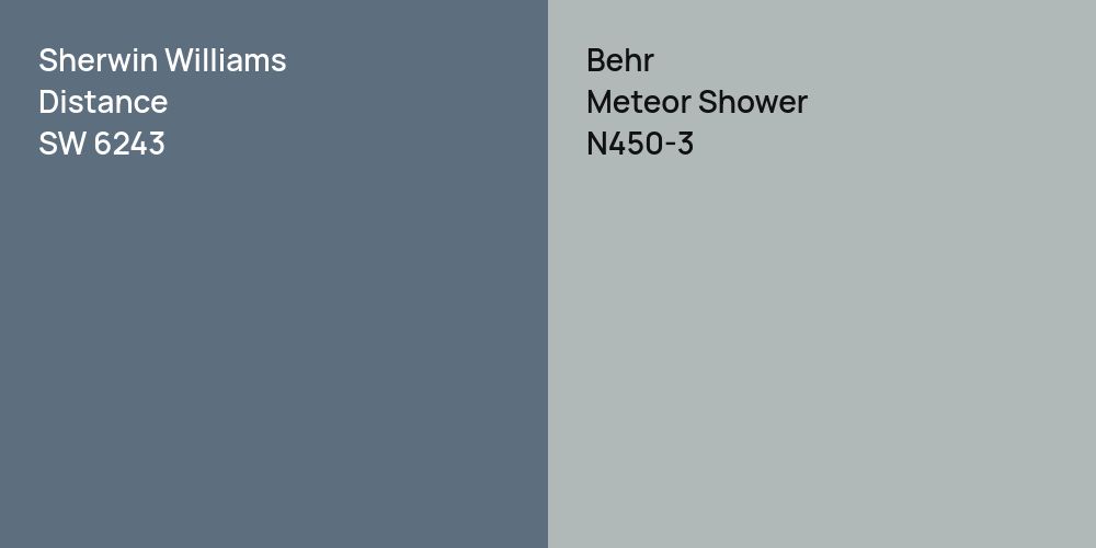 Sherwin Williams Distance vs. Behr Meteor Shower