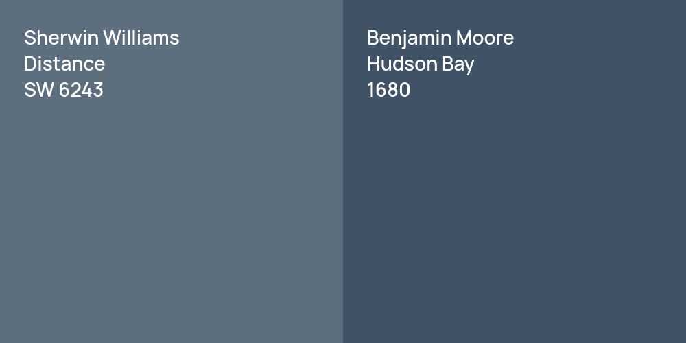 Sherwin Williams Distance vs. Benjamin Moore Hudson Bay