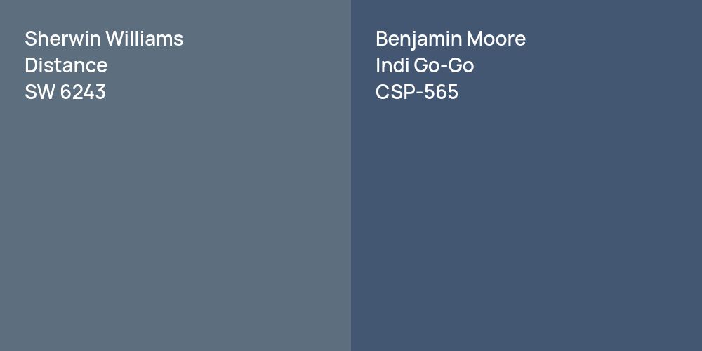 Sherwin Williams Distance vs. Benjamin Moore Indi Go-Go