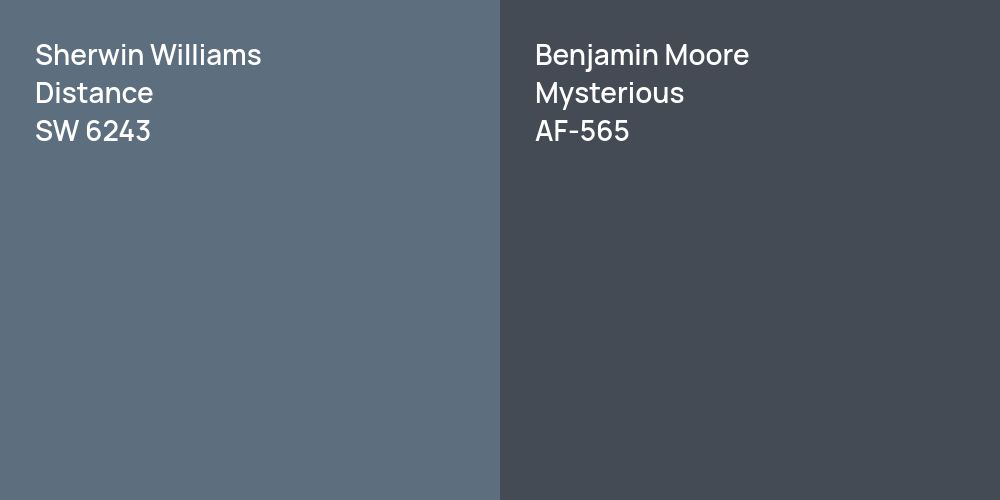 Sherwin Williams Distance vs. Benjamin Moore Mysterious