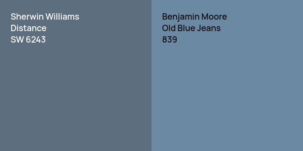 Sherwin Williams Distance vs. Benjamin Moore Old Blue Jeans