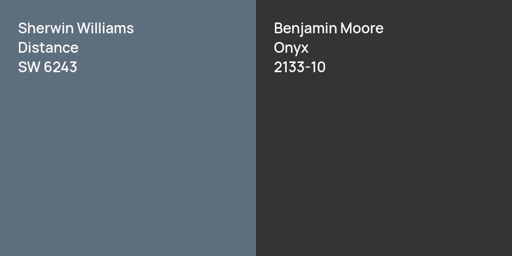 Sherwin Williams Distance vs. Benjamin Moore Onyx