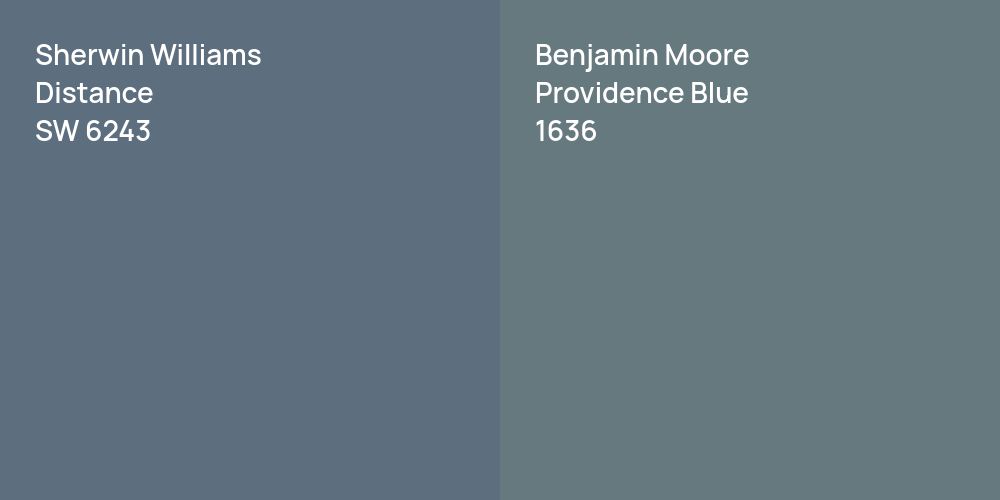 Sherwin Williams Distance vs. Benjamin Moore Providence Blue