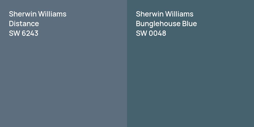 Sherwin Williams Distance vs. Sherwin Williams Bunglehouse Blue