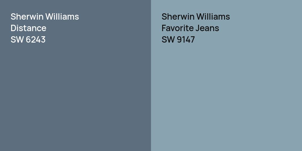 Sherwin Williams Distance vs. Sherwin Williams Favorite Jeans