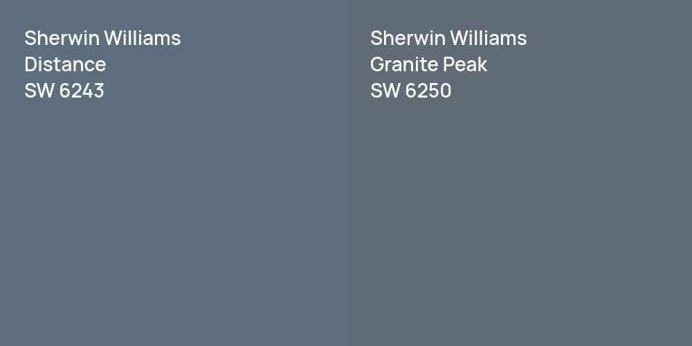 Sherwin Williams Distance vs. Sherwin Williams Granite Peak