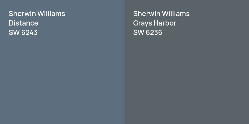 Sherwin Williams Distance vs. Sherwin Williams Grays Harbor