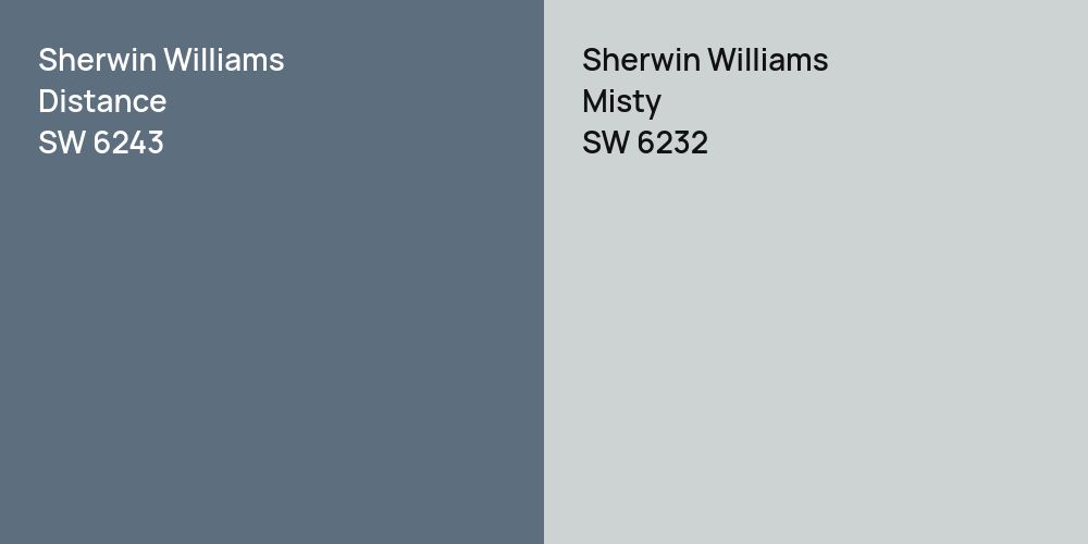 Sherwin Williams Distance vs. Sherwin Williams Misty