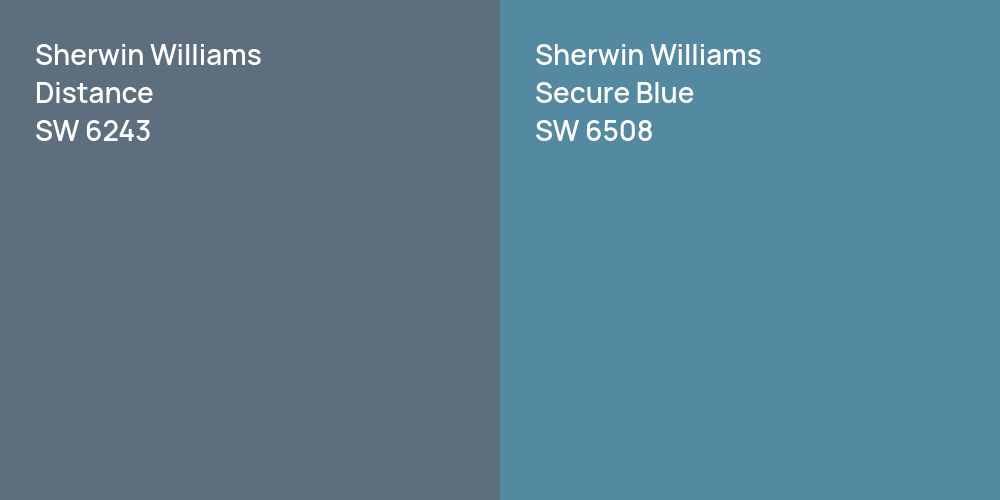 Sherwin Williams Distance vs. Sherwin Williams Secure Blue