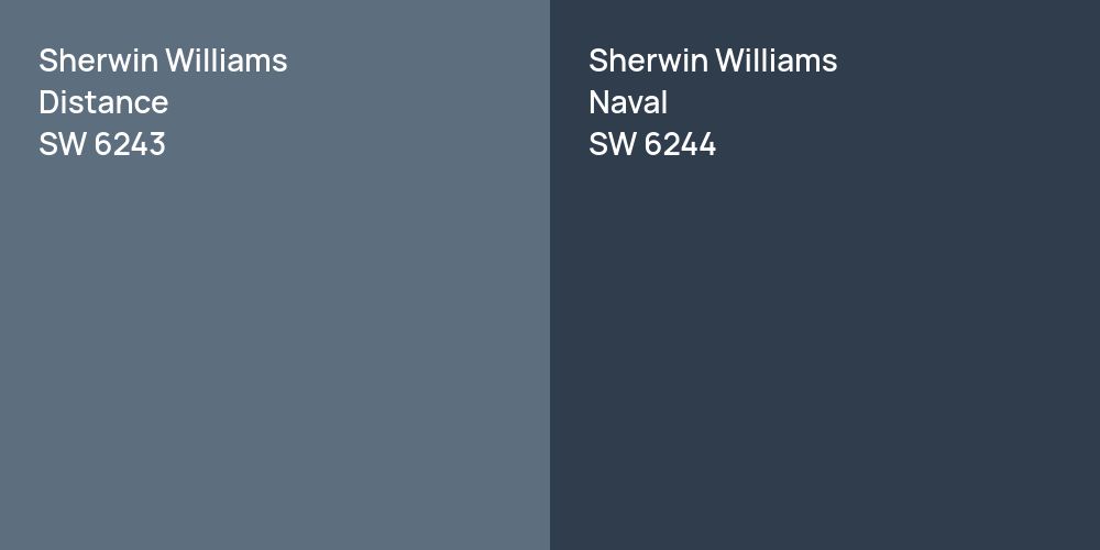 Sherwin Williams Distance vs. Sherwin Williams Naval