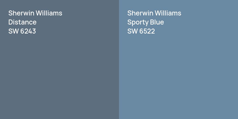 Sherwin Williams Distance vs. Sherwin Williams Sporty Blue