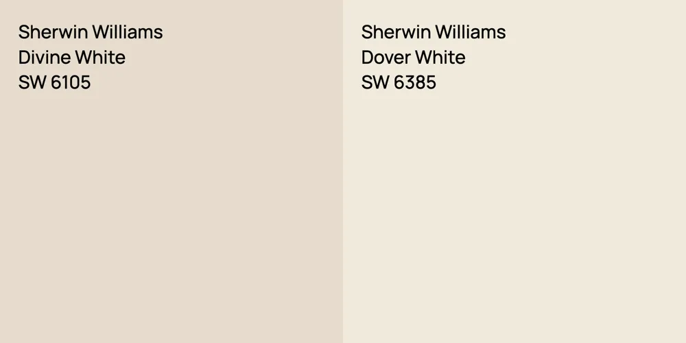 Sherwin Williams Divine White vs. Sherwin Williams Dover White